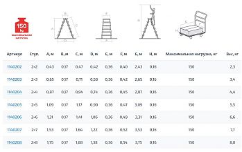 Стремянка двухсторонняя стальная с алюминиевыми ступенями NV1140.6